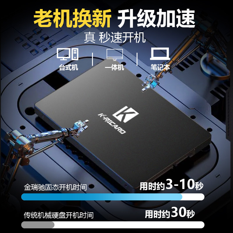 Jinruichi Ssd Solid State Drive Sata Interface 2.5inch Notebook Desktop Universal 1Tb Large Capacity 256Gb