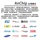 Оригинальный аутентичный 8-разрядный микроконтроллер AVR ATMEGA328PB-AU MEGA328PB TQFP-32 с микросхемой TQFP-32 mini 4