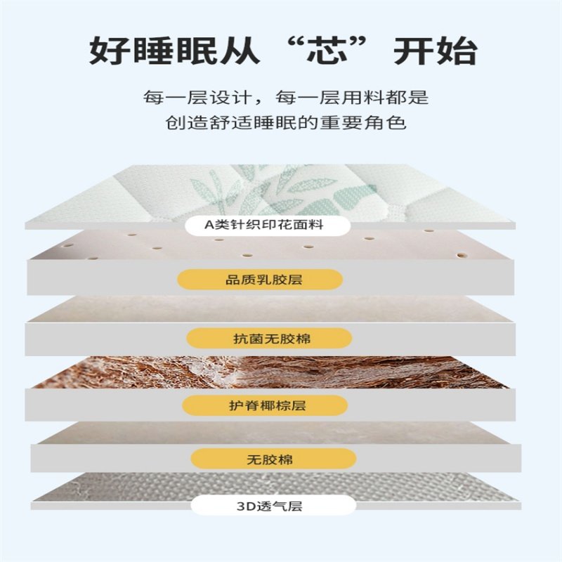 拯救失眠！喜临门床垫凭什么排进品牌排行榜？绝绝子！