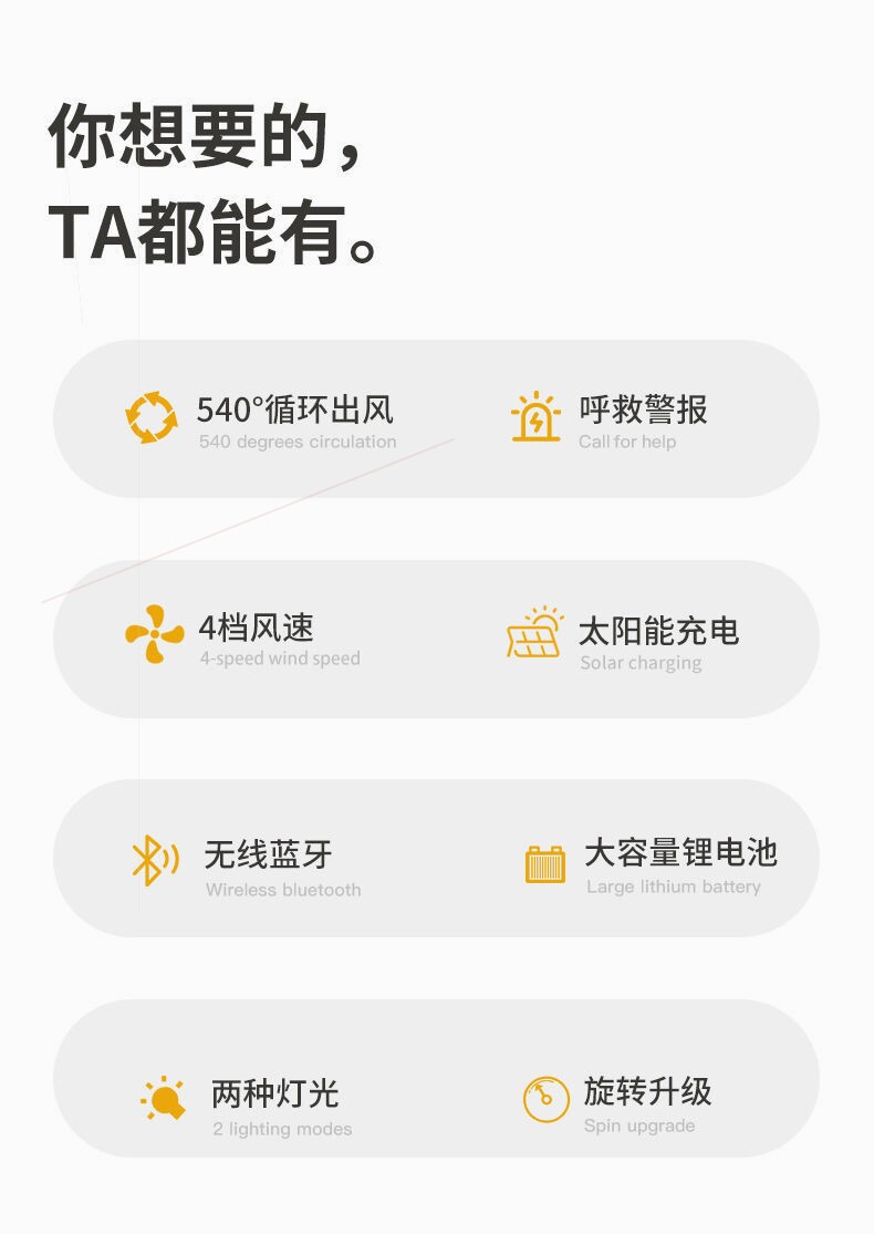 Фанаты Cap 日本进口材质带风扇安全帽子男工地遮阳帽檐防晒空调蓝牙太阳能帽