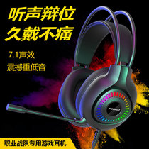 New head-mounted wired headphones FVG96 comfortable earmuffs with heavy bass and cool RGB luminous gaming headset