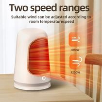 Desktop Electric Heater Mini Portable Ceramic Desktop Heater