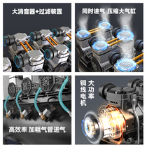 Otis air compressor oil-free silent high-pressure air pump large industrial-grade air compressor auto repair paint pump