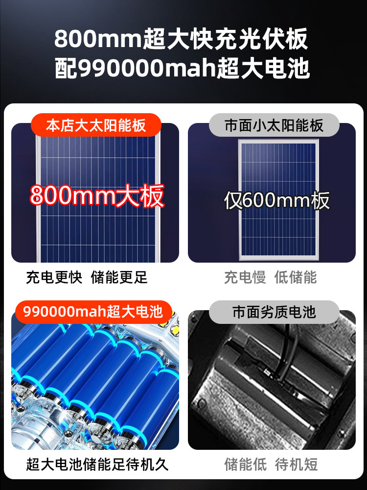 Solar Outdoor Light Street Light Garden Light Household Led Super Bright New High Power Waterproof Light Pole Lighting