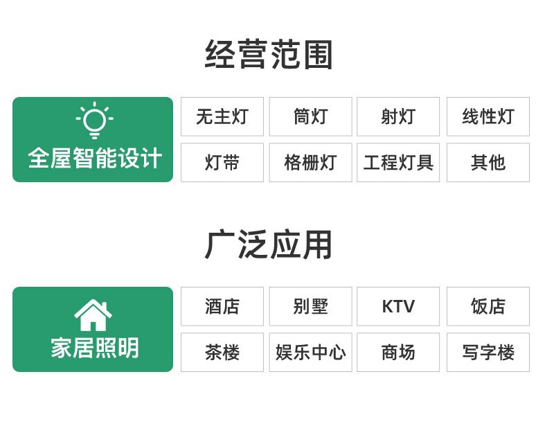 Ресторан люстра 现代简约led壁灯家用卧室床头客厅背景墙灯网红氛围超亮中山灯具 Other home