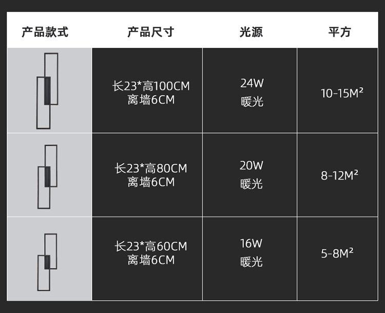 Ресторан люстра 现代简约led壁灯家用卧室床头客厅背景墙灯网红氛围超亮中山灯具 Other home