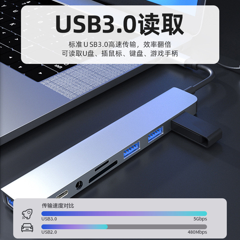告别繁琐,一机多用⚡ BOEFIPOR Type-C拓展坞 -USBHUB-淘宝好物网