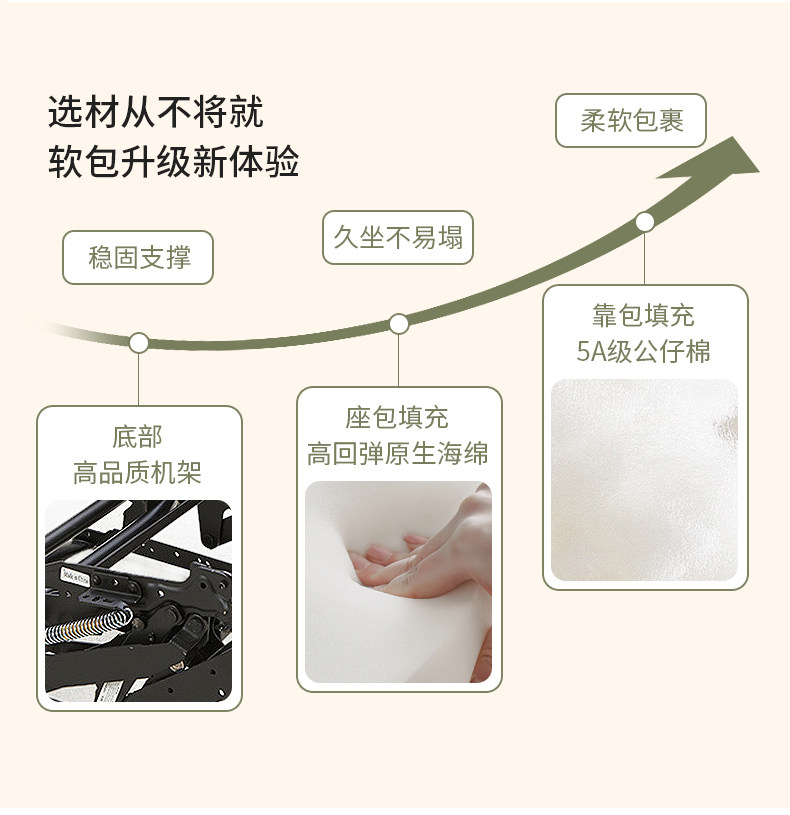 Функциональные диван 太空沙发舱单人电动按摩椅客厅办公室美容院猫抓皮可摇转沙发躺椅