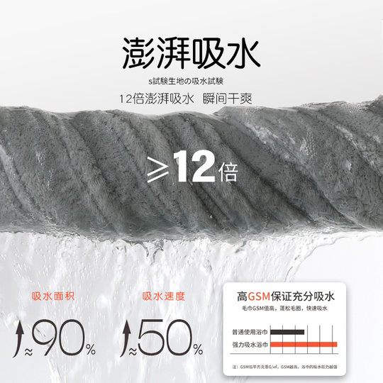 Japanese Antibacterial Towel for Men, Face Washing, Drying Hair, Super Absorbent, Quick-Drying, Lint-Free, Hand Wiping, Bathing, Household Face Towel for Women