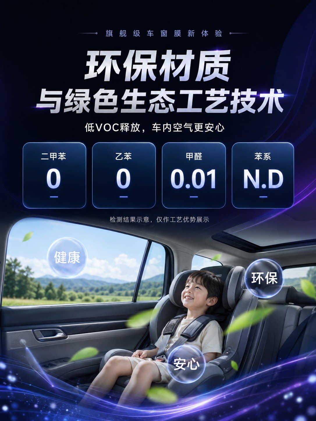 Car Window Tinting Film, Sun Protection and Heat Insulation Solar Film, Front Windshield Privacy Film, Full Car Film, Original Color Self-Adhesive Explosion-Proof Film