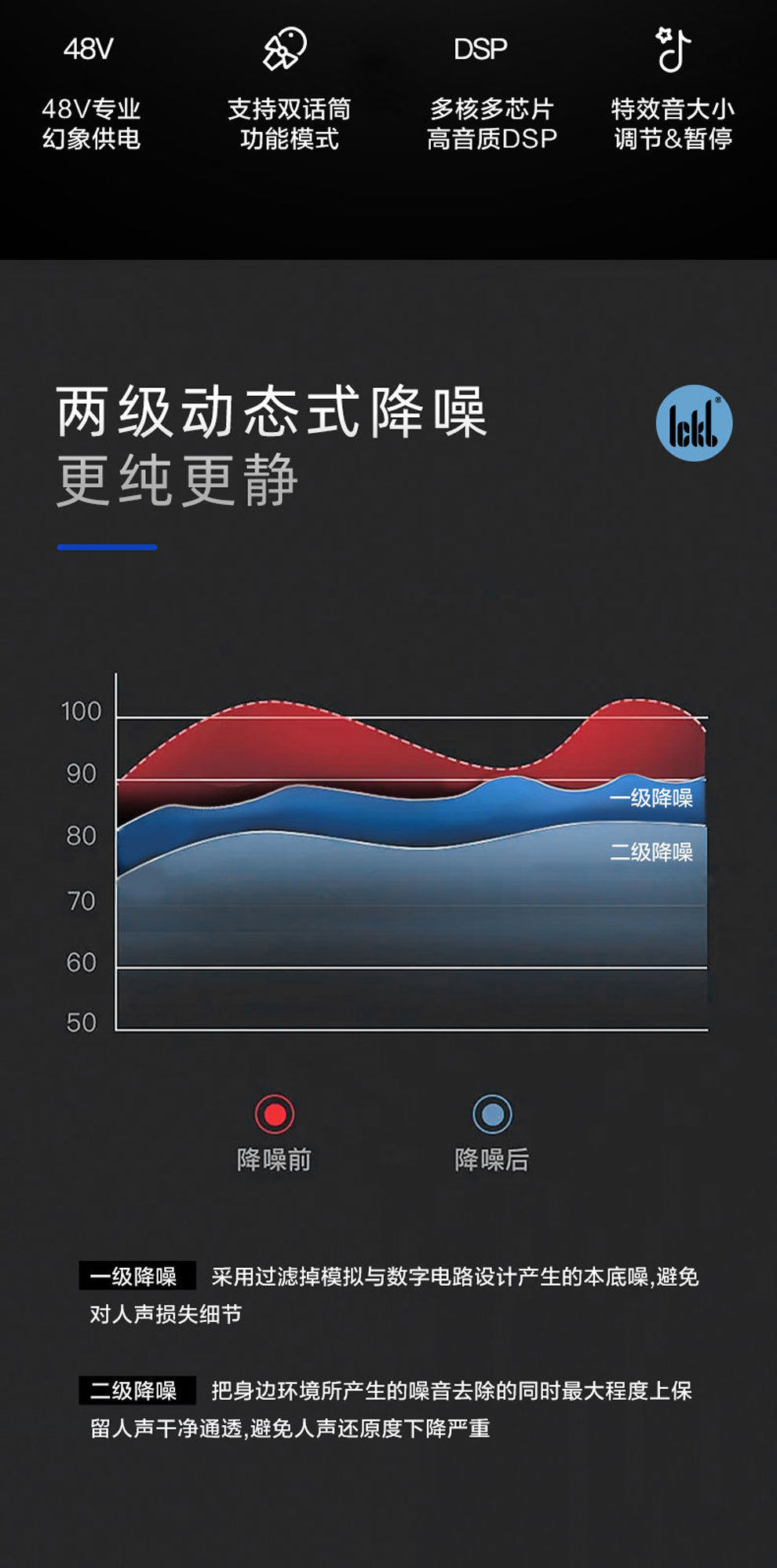 k歌/直播声卡套装 ickb 五代so8+巴里+r1 无线套装版 户外直播无线声卡耳机套装