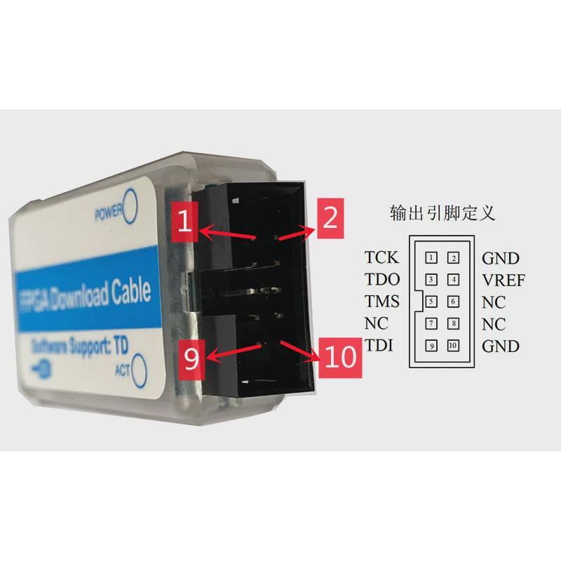 Anlogic安路FPGA下载器AL-Link Mini：小白也能玩转的神级工具？-仿真器-淘宝百科网