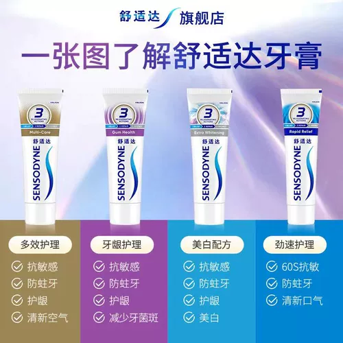 舒适达 Многоэффект Jinsui Уход за зубной пастой. Профессиональная зубная паста боль, антиэллергическая десенсибилизация, фторидный тонус свежий и подлинный