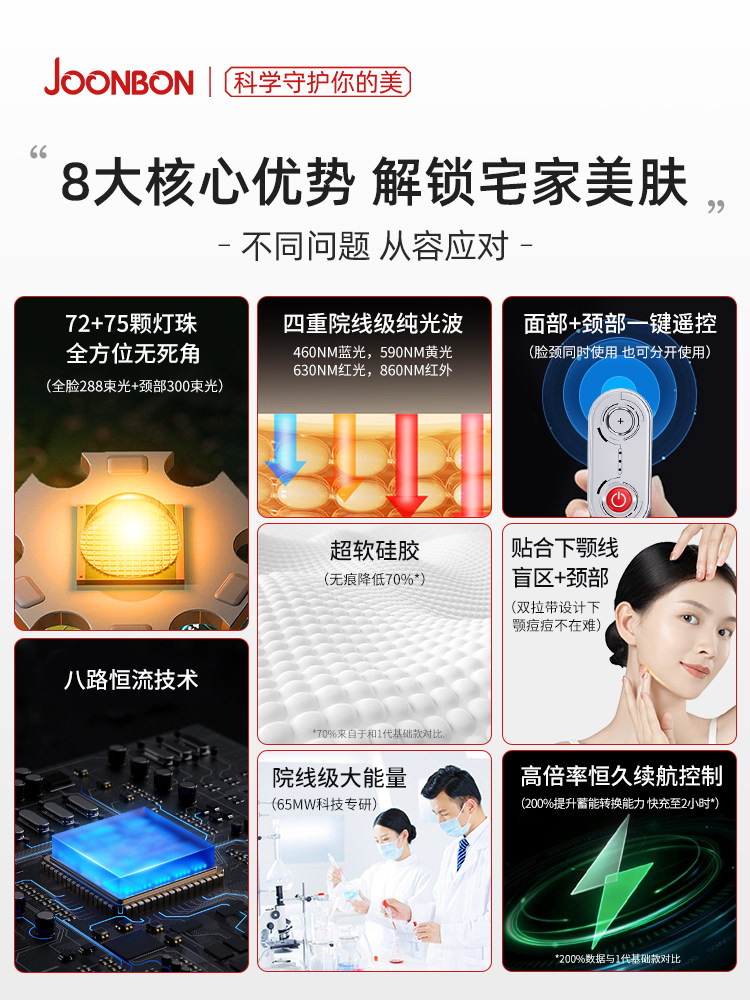 Joonbon Photon Facial Mask Device Home Use Led Mask Neck Device Red Light Skin Rejuvenation Beauty Neck Upgrade Version