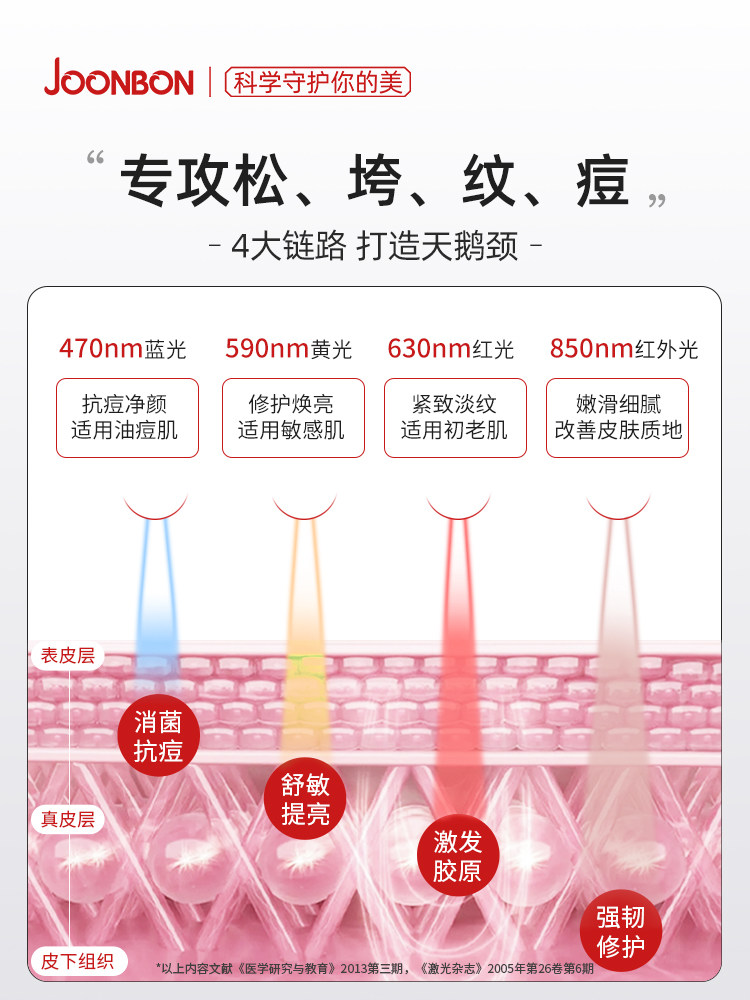 Joonbon Photon Facial Mask Device Home Use Led Mask Neck Device Red Light Skin Rejuvenation Beauty Neck Upgrade Version