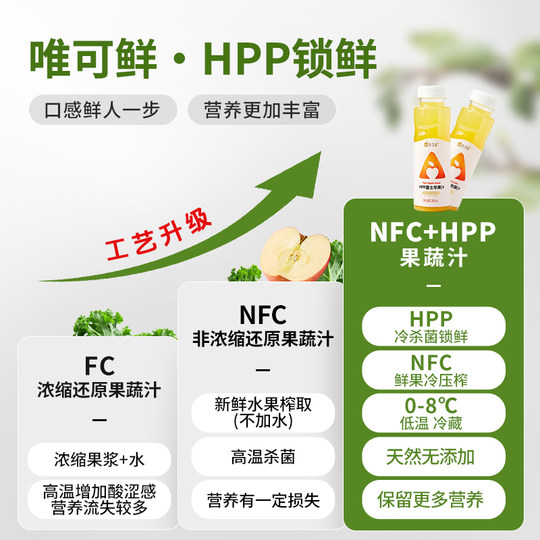 Wei Ke Xian HPP boisson aux jus de fruits et légumes 100 % jus de pomme fraîchement pressé pour enfants et bébés