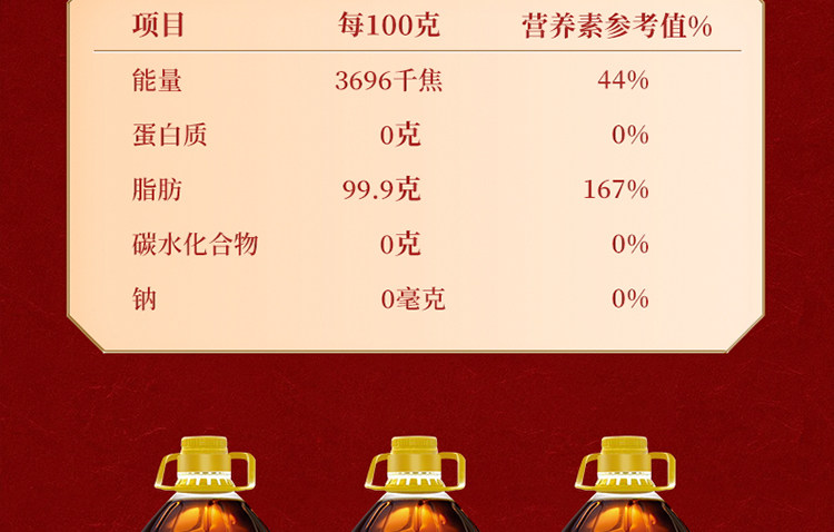 安享好物 安享B级菜籽油-熊猫炒堂古法小榨菜籽油 国标 