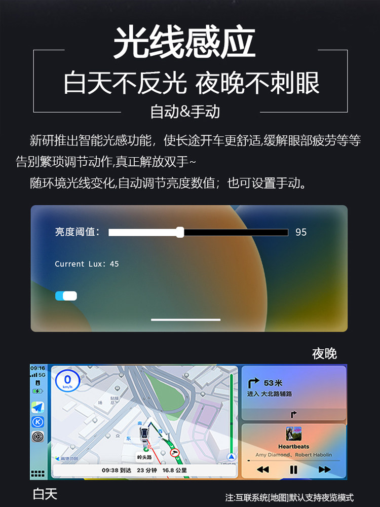 Carplay Portable Screen Is Suitable for Apple and Huawei Hicar Center Console Navigation, Driving Recorder, and Car Smart Screen