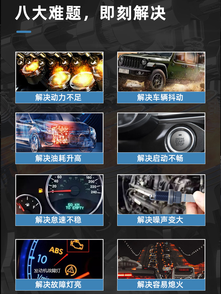 Official Flagship Store High-End Ruthenium Alloy Spark Plugs Car Spark Plugs Original Factory Special-Purpose Spark Plugs Genuine Guarantee