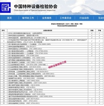 Pressure Pipeline Inspector (GDY) Examination Materials