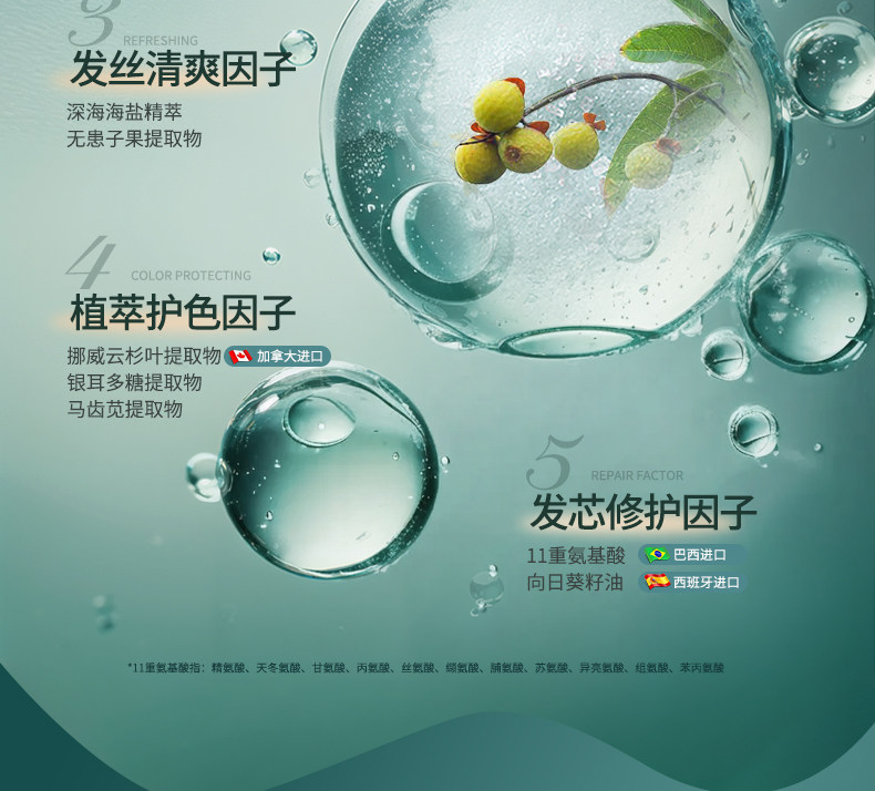 【中国直邮】 固然堂 海盐多肽角蛋白头发护理发膜 滋养修护防断发干枯毛躁护发素 250g