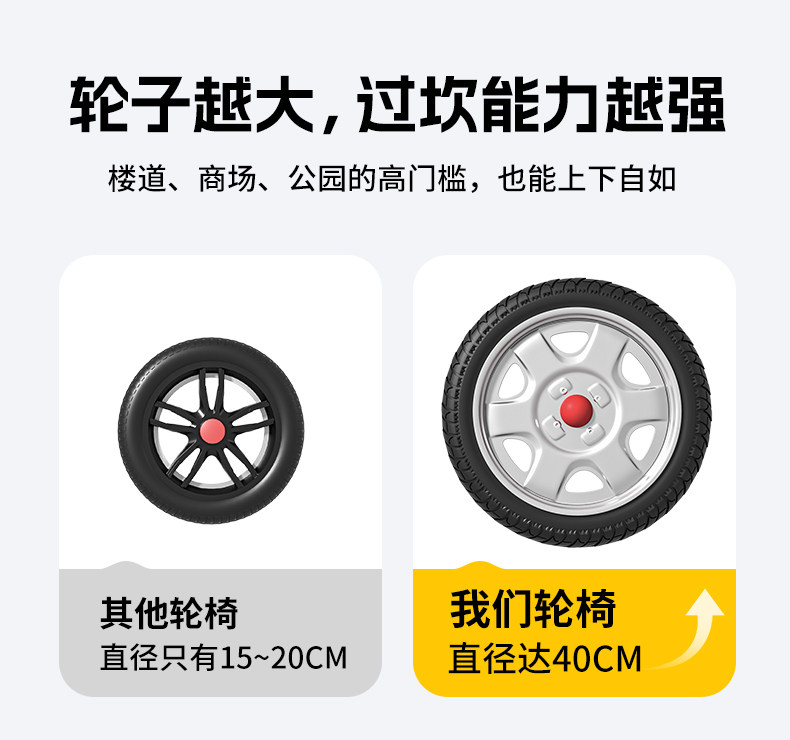 O1CN01KF9uE62C3xTzqB7Ki_!!2215937948419.jpg