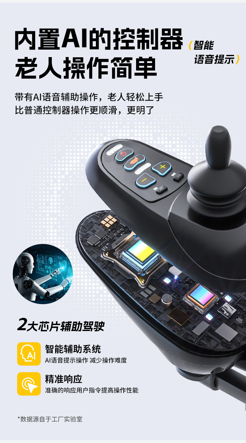 O1CN01OIjbI12C3xTvERurr_!!2215937948419.jpg