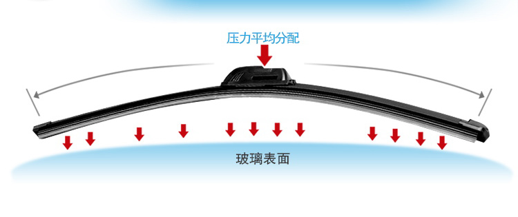 Hafei công luận lau chùi phim đường kho báu ngựa 306 Weiwang M20 gạt nước không xương E130 Beiqi E150 ma thuật tốc độ S3 - Gạt nước kiếng cần gạt nước