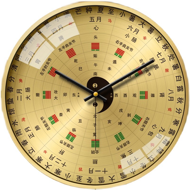 Chinese-Style Living Room Bagua Compass Clock Feng Shui Vintage Light Luxury Radio-Controlled Clock Meridian Flow Health-Preserving Silent Wall Clock