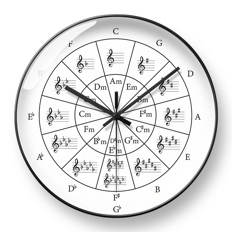 Chord Wheel Clock, Guitar Clock, Circle of Fifths, Automatic Time Setting Clock, Music Creation, Recording Studio, Silent Radio Clock