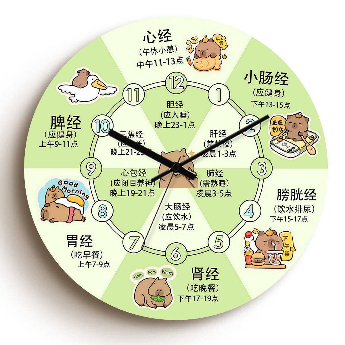 Traditional Chinese Medicine Therapy Wall Clock - Twelve Hour Health Care Clock - Meridian Flow Silent Wall Decorative Clock