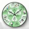 Panda Health Clock Body Meridian Health Clock Cartoon Creative Wall Clock Bedroom Living Room Clock Wall Hanging