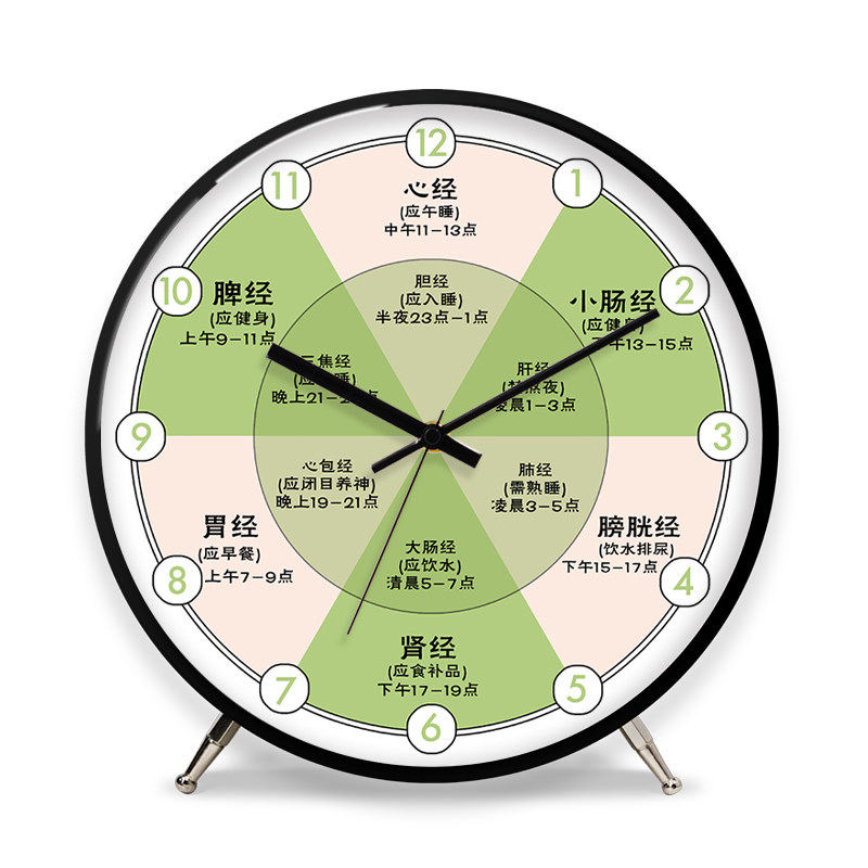 Traditional Chinese Medicine Shop Therapy Wall Clock, Health Center Clock, Twelve-Hour Desk Clock, Meridian Flow Clock, Moxibustion Shop Desk Clock