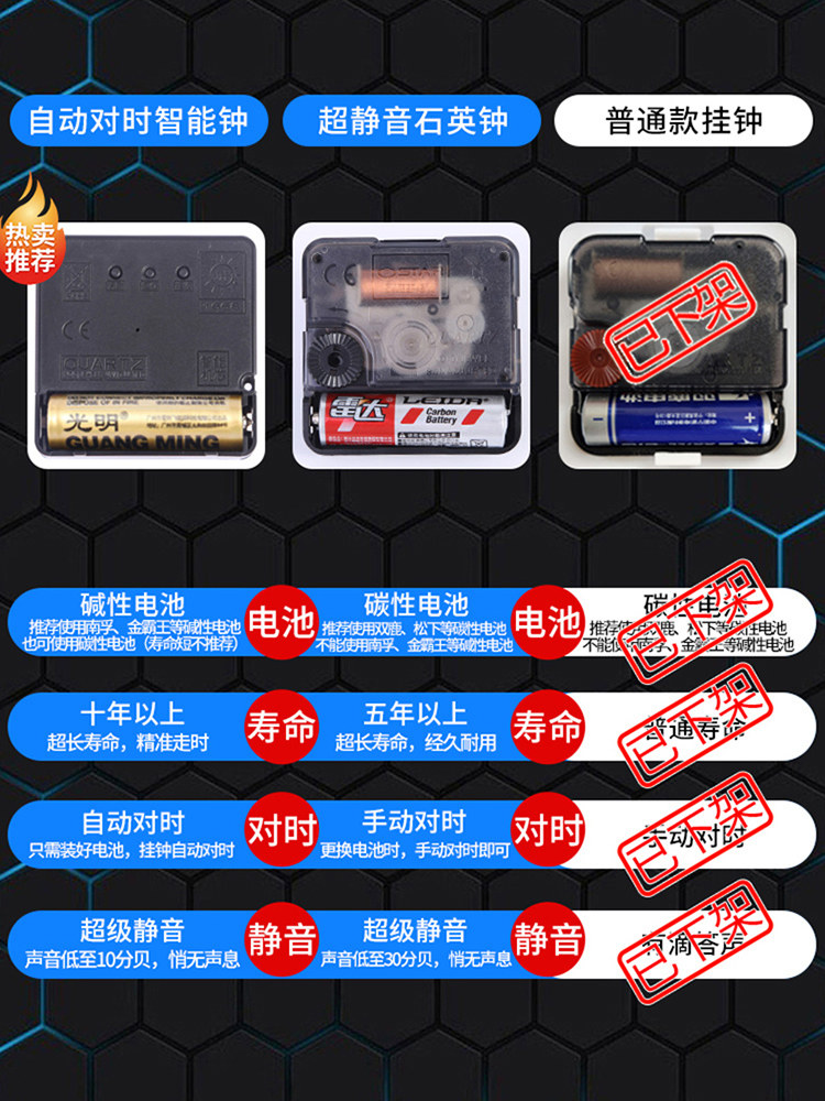 Internet-Famous Desk Clock for Home Use, Stylish Modern Minimalist Tabletop Clock, High-End Decorative Piece for Living Room