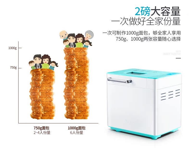 máy nướng sandwich Donlim / Dongling DL-4706W tự động cho cây ăn quả đa năng - Máy bánh mì máy làm bánh mì các loại