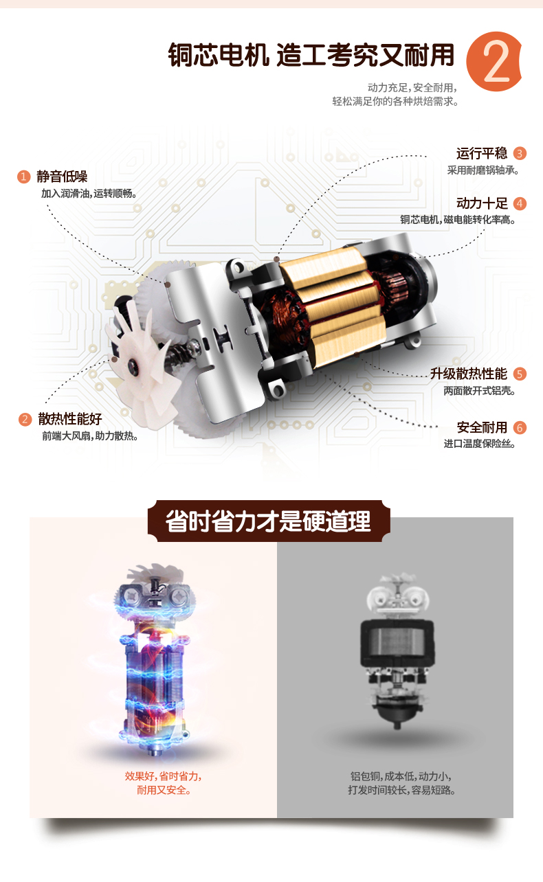 Máy đánh trứng bằng thép không gỉ Dongling 304 nhà nướng cầm tay nhỏ trộn công suất cao kem đánh - Máy trộn điện máy đánh trứng electrolux ehm2000