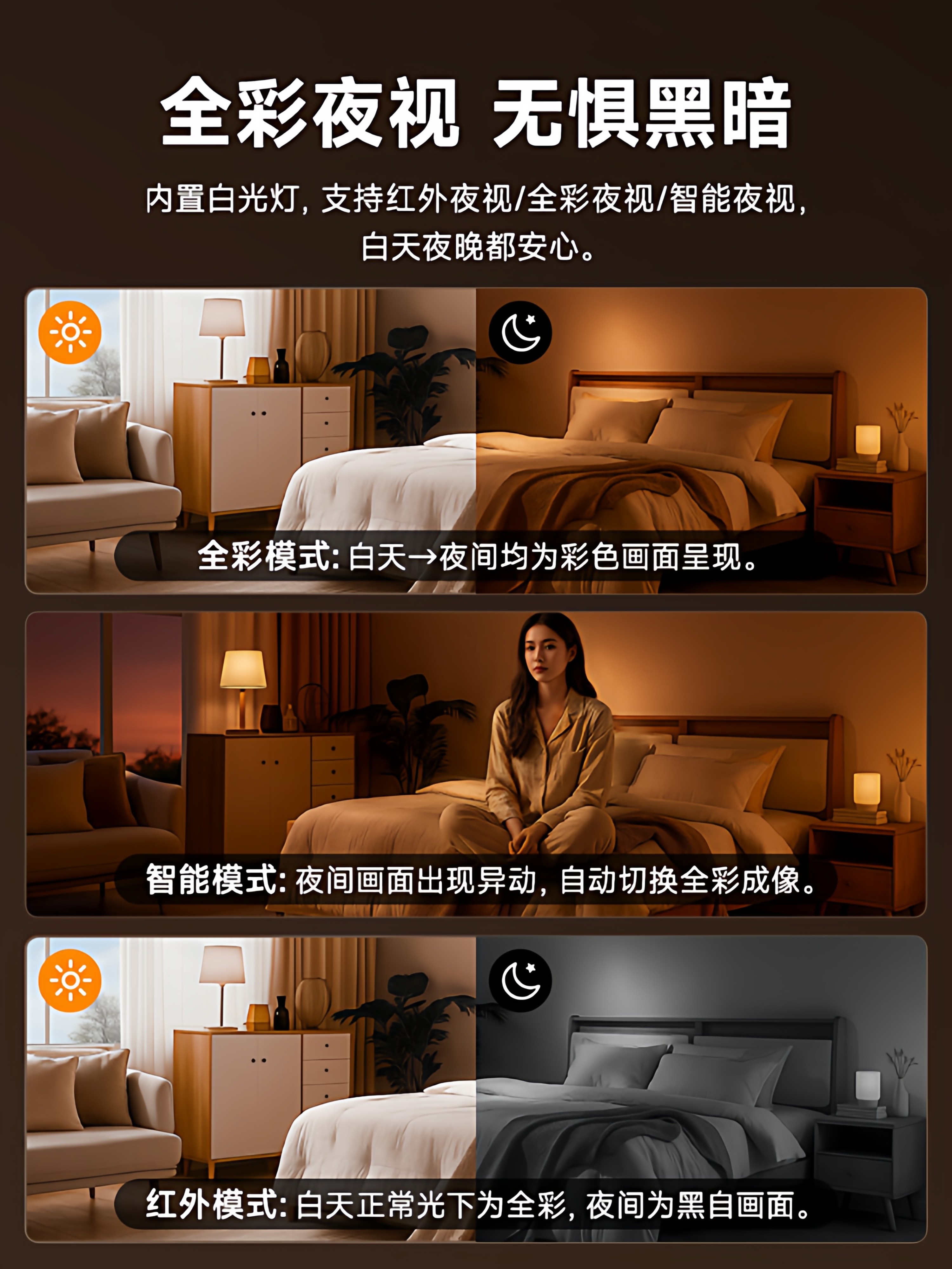 Surveillance Camera for Home Indoor and Outdoor Use, Wireless Mobile Phone Connection, Remote Home 4K High-Definition Smart Night Vision Caregiver