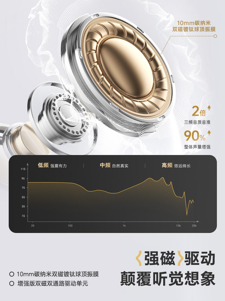 Misheng Gemini Pro Bluetooth Headphones Hifi High-Quality In-Ear Active Noise Cancellation True Wireless Ultra-Long Battery Life