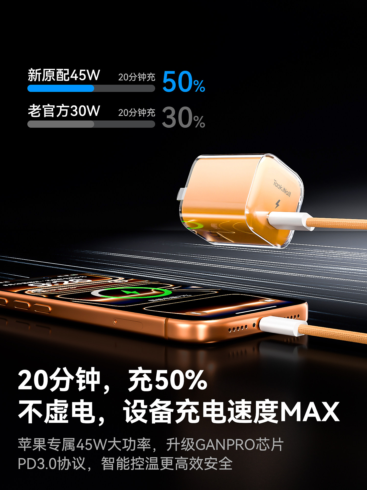 45W Charger Suitable for Apple 17 Phone iPhone 16 Pro Max Fast Charging 15 Head Adapter 14 iPad Tablet 13 Original Genuine 12 Data Cable 11 Set Type-C Gallium Nitride Pd Taobao Wantong