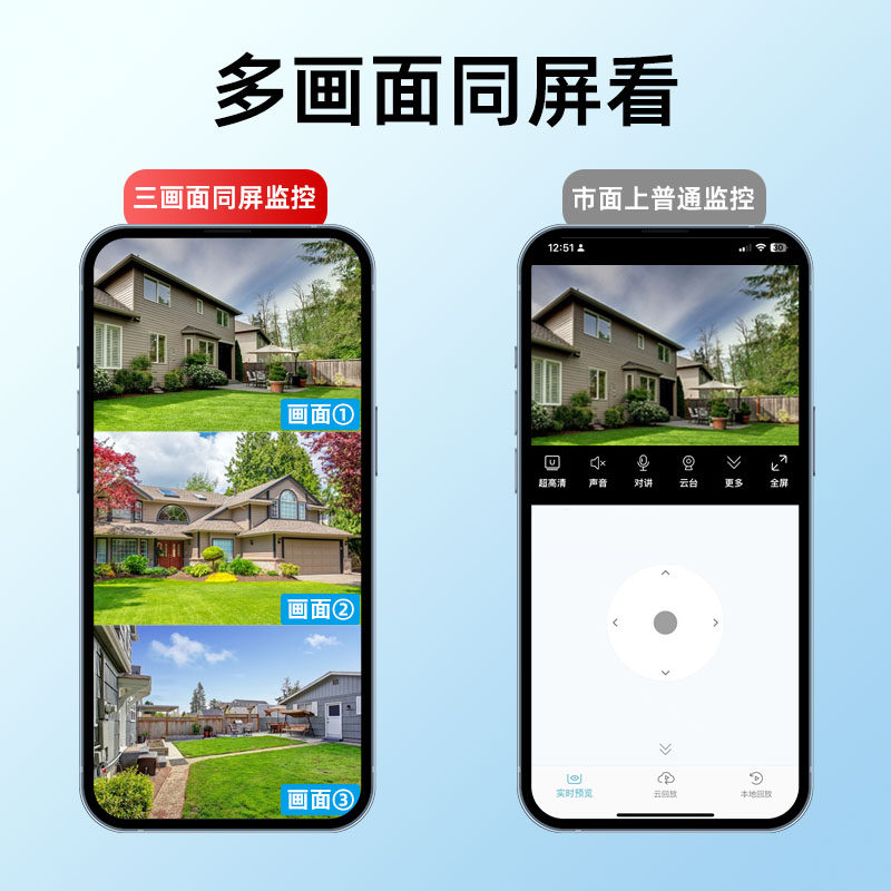 2025 New Model Surveillance Camera with 360-Degree Coverage Without Blind Spots, for Outdoor Home Use, Remote Access Via Mobile Phone, No Network Required, High-Definition Camera