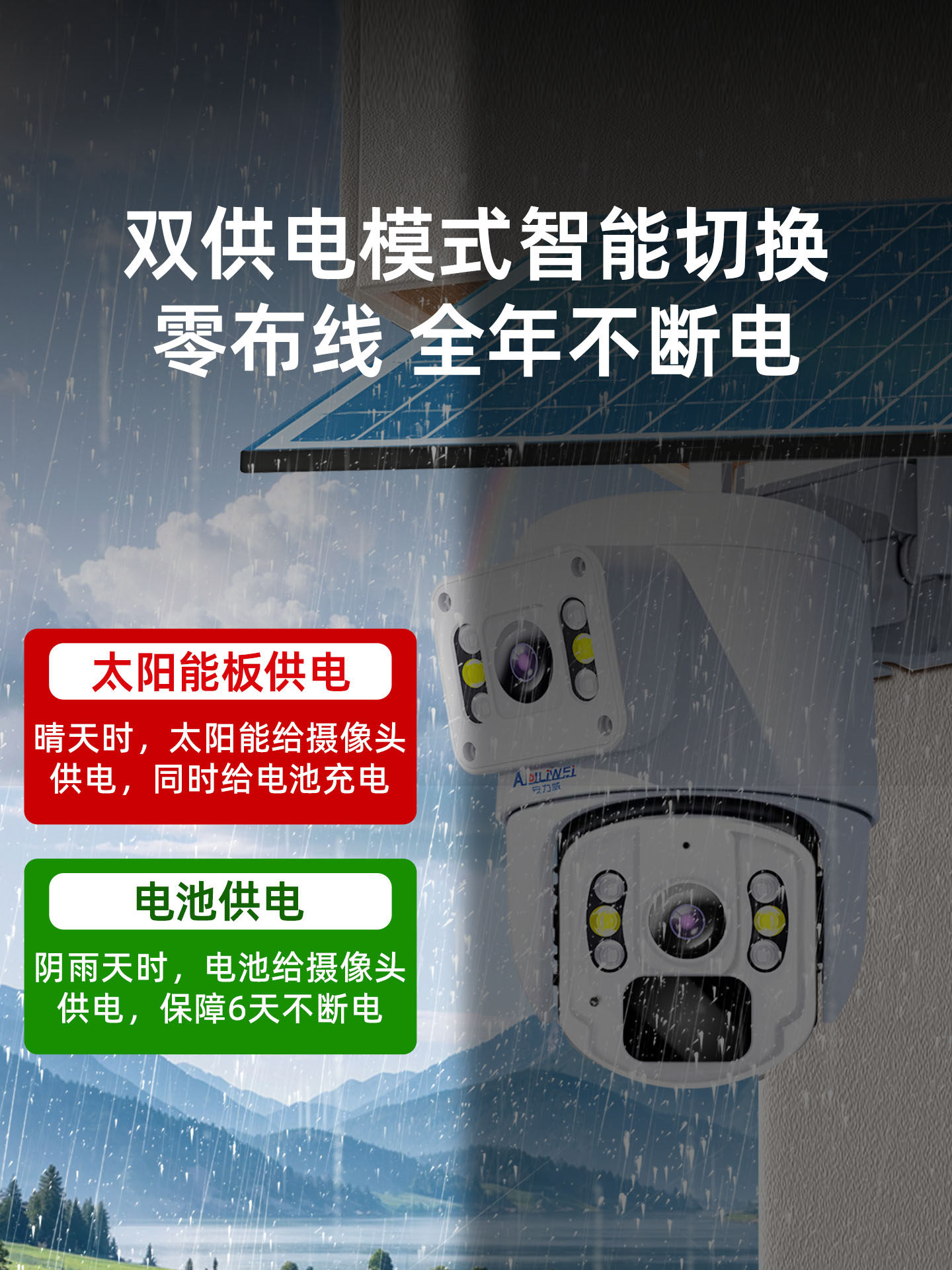 Camera Is Plug-In-Free, No Electricity, No Internet, Home Use, Mobile Phone Remote Access, Outdoor 360-Degree No Blind Spots, 4g Solar Monitoring