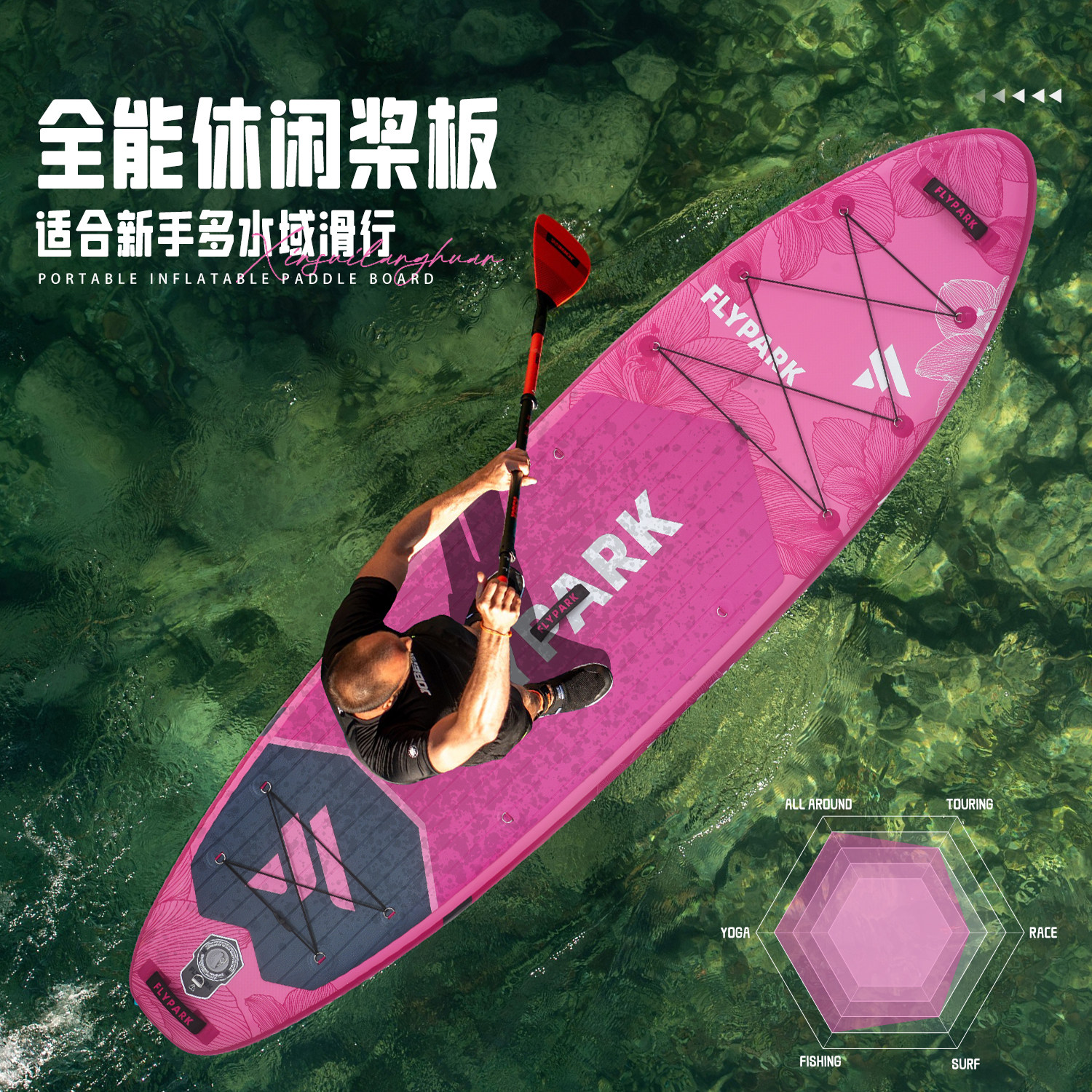 Inflatable SUP Board Package - Source-Link RFQ 06