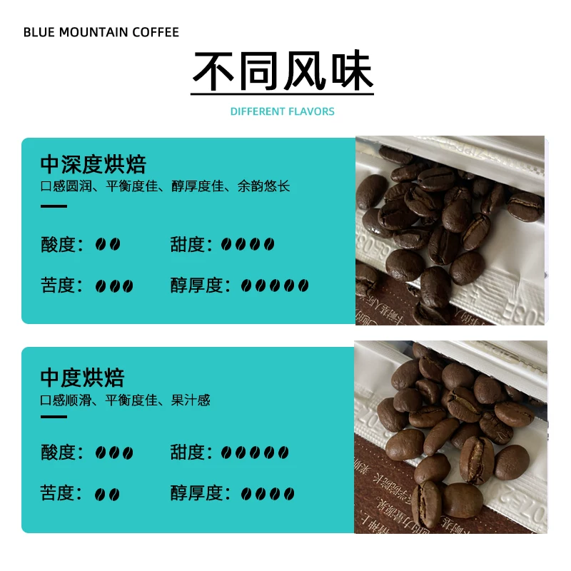 Коф beans Jamaican Jamaica Blue Mountain No. 1 кофе бобы, высококлассная импортированная бутиковая подарочная коробка, ручной заварной чёрный кофе, отличный подарок