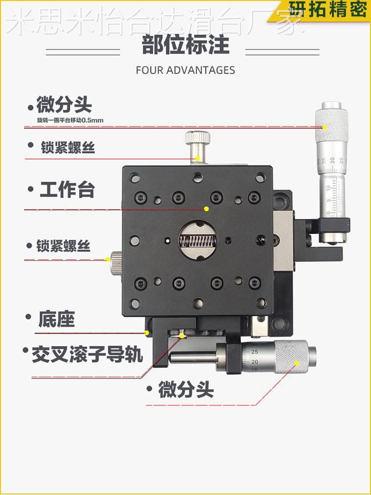 XY轴手动平位移台滑台替骏河BUJW23-0/R60/840A/C超薄型交叉滚子