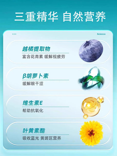 Tomson By-Health Vision Care Bilberry Lutein Capsules for Children and Adults, Non-Gummy Tablets, Genuine Product to Relieve Eye Fatigue