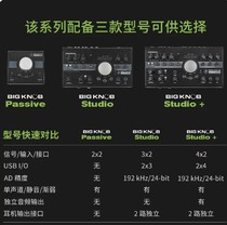 Mackie BigKnob Passive Studio professional studio intercom monitoring controller