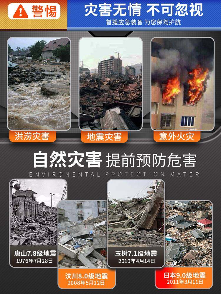 Human Defense Preparedness Contingency Package War Earthquake Nuclear Radiation Home Material Reserve Package Disaster Rescue Escape Full Package-Taobao
