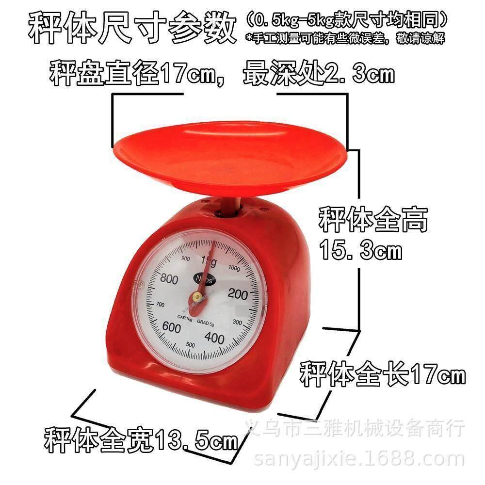 Юань Киттер А.Пнг