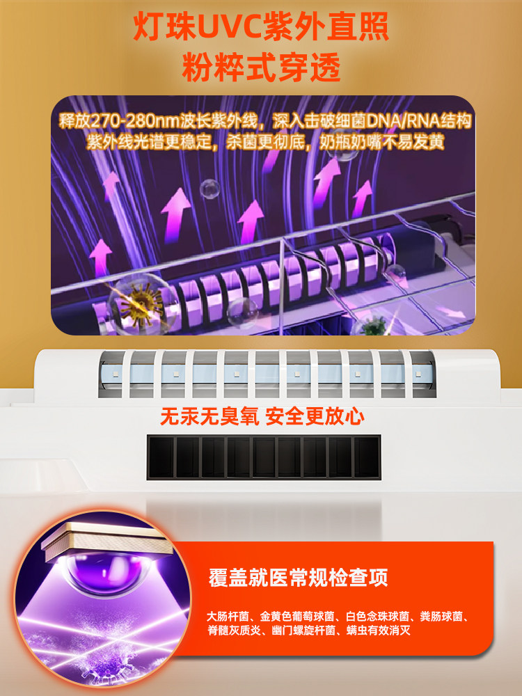 Haotaitai Disinfection Cabinet for Home Use, Small Dish and Cutlery Dryer, Mercury-Free Uv, Countertop Tabletop Dishwasher, No Draining Needed