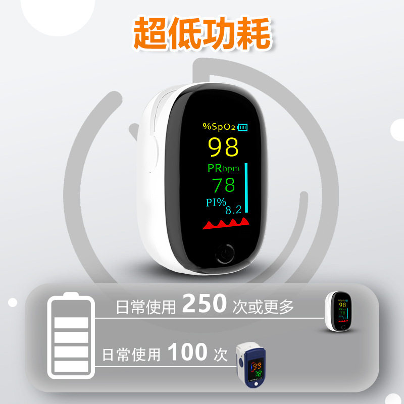如何正确选择医用脉搏血氧仪?2026年的购买攻略-血氧仪-淘宝百科网